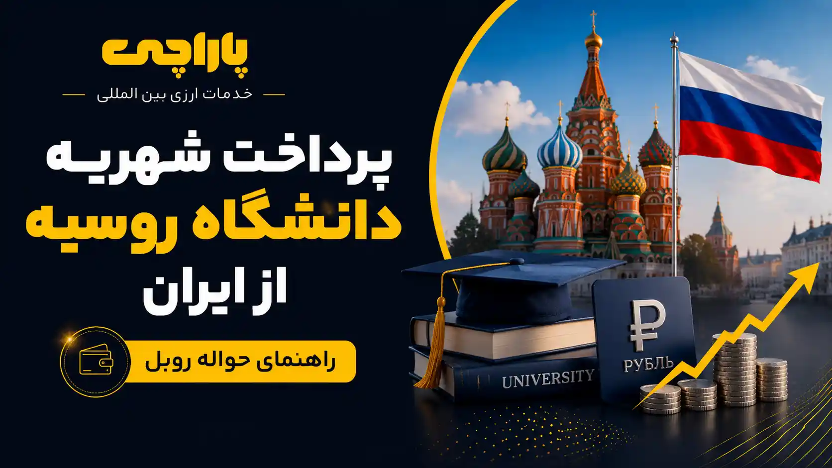 پرداخت شهریه دانشگاه از ایران