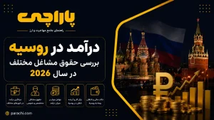 درآمد در روسیه