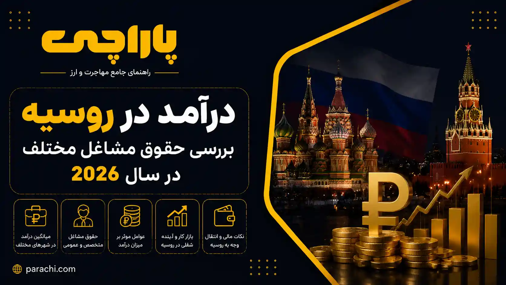 درآمد در روسیه