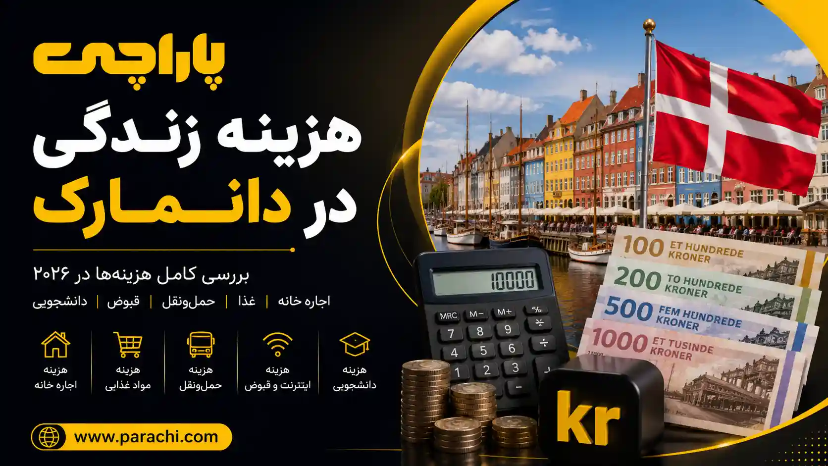 هزینه زندگی در دانمارک