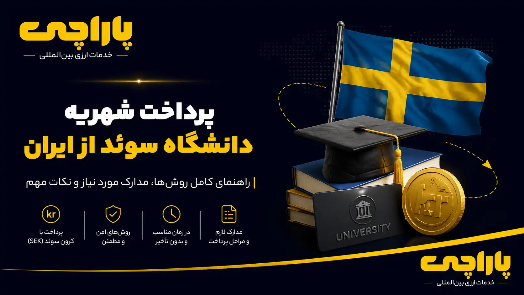 پرداخت شهریه دانشگاه سوئد