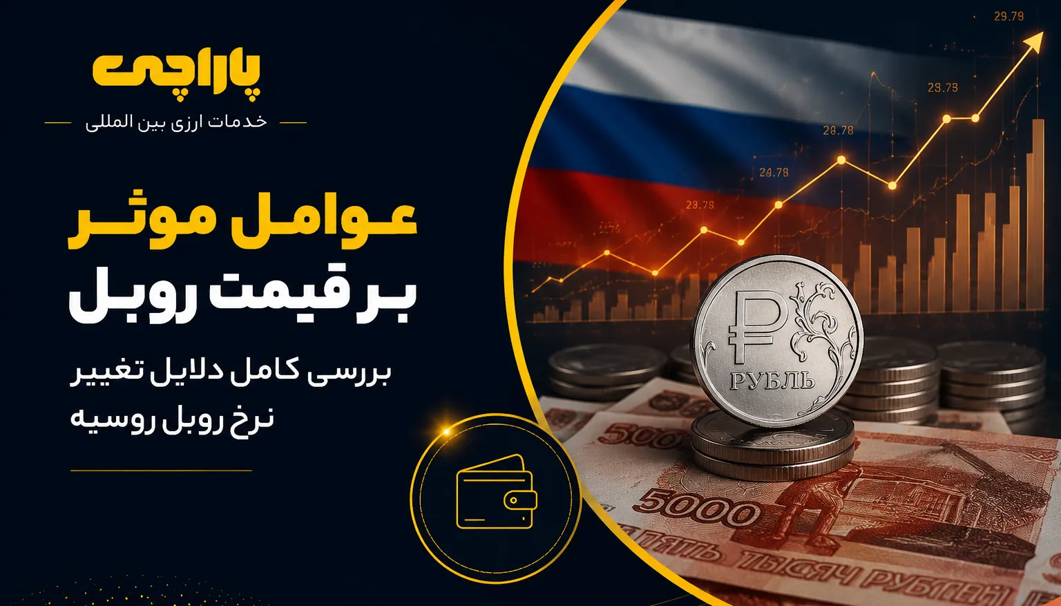 عوامل موثر بر قیمت روبل