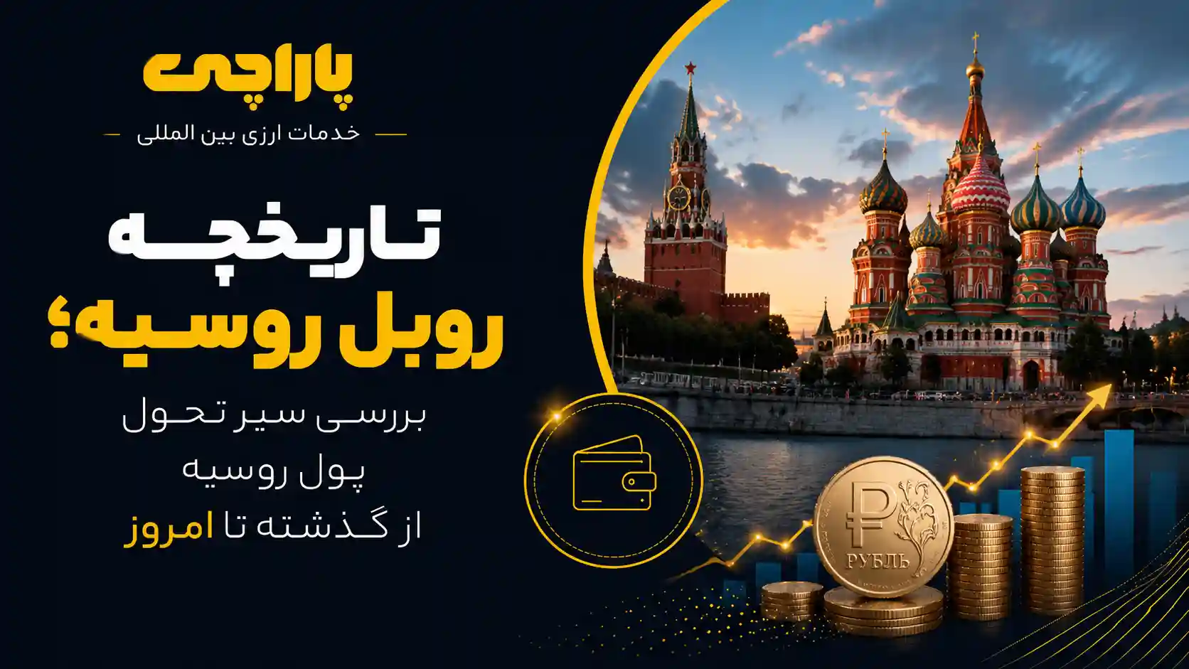 تاریخچه روبل روسیه