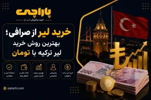 خرید لیر از صرافی