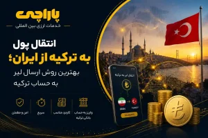 انتقال پول به ترکیه