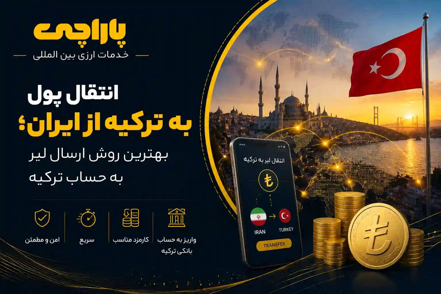 انتقال پول به ترکیه