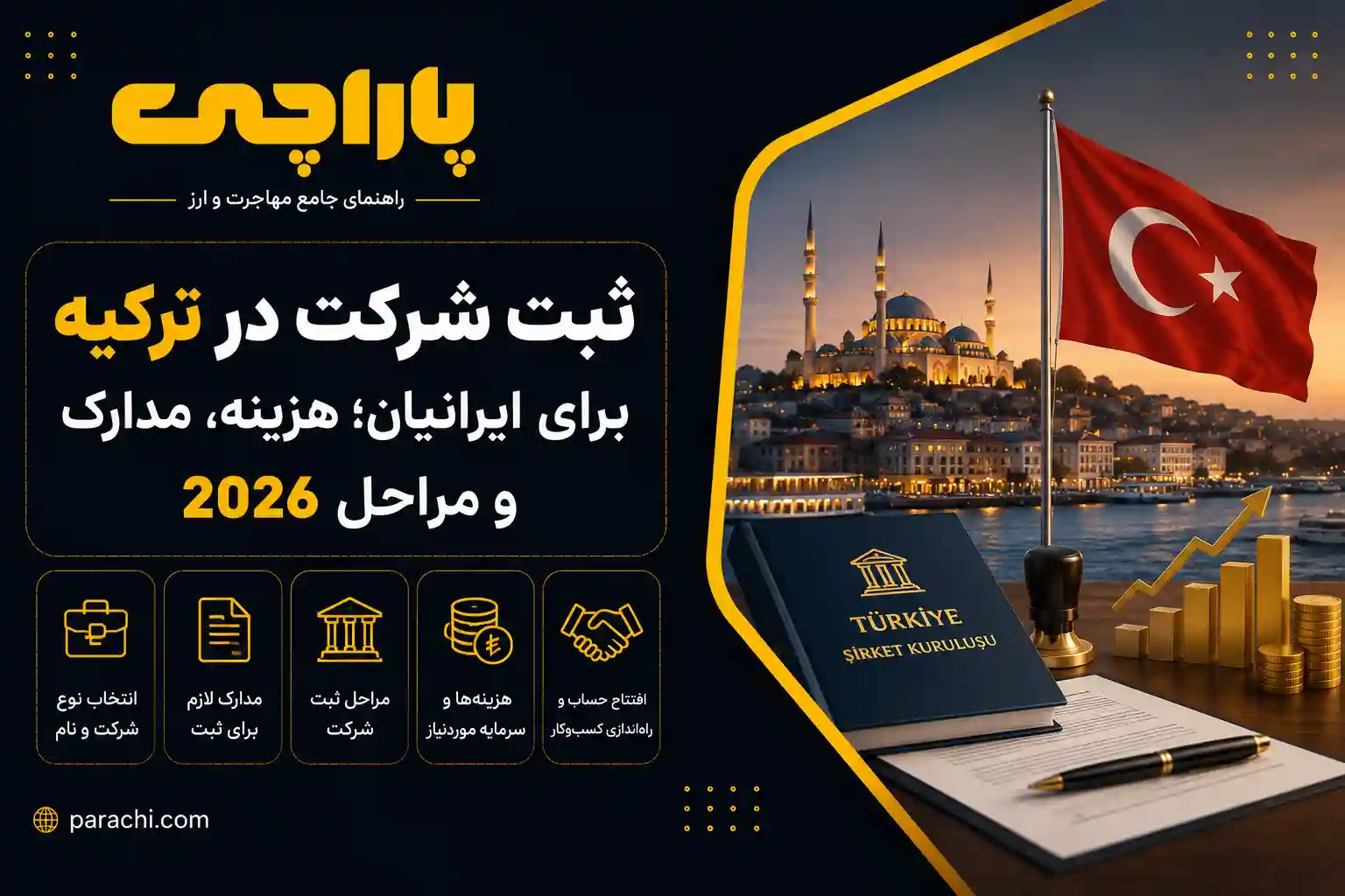 ثبت شرکت در ترکیه