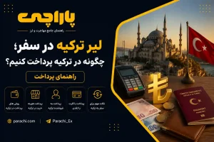 لیر ترکیه در سفر
